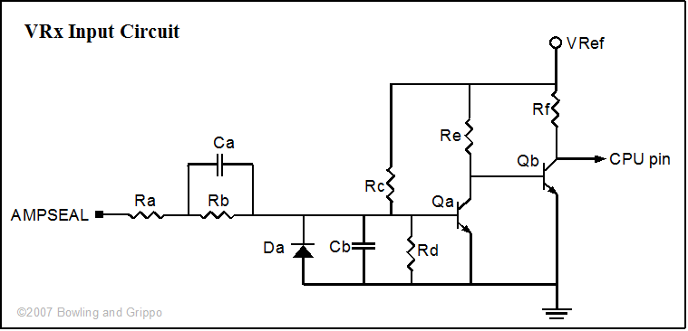 GPIO VR Input Circuits