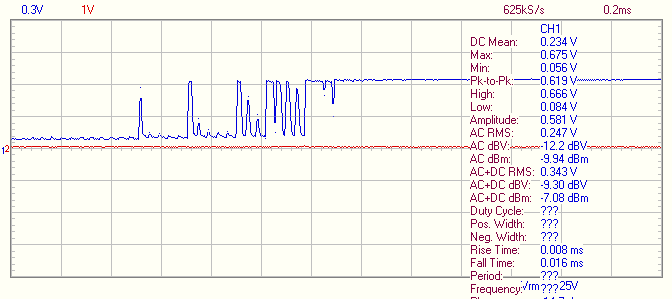 50hz at R43.png