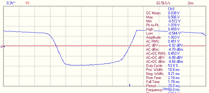 50hz at R45.png